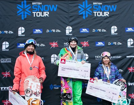 Big air Ladies Podium